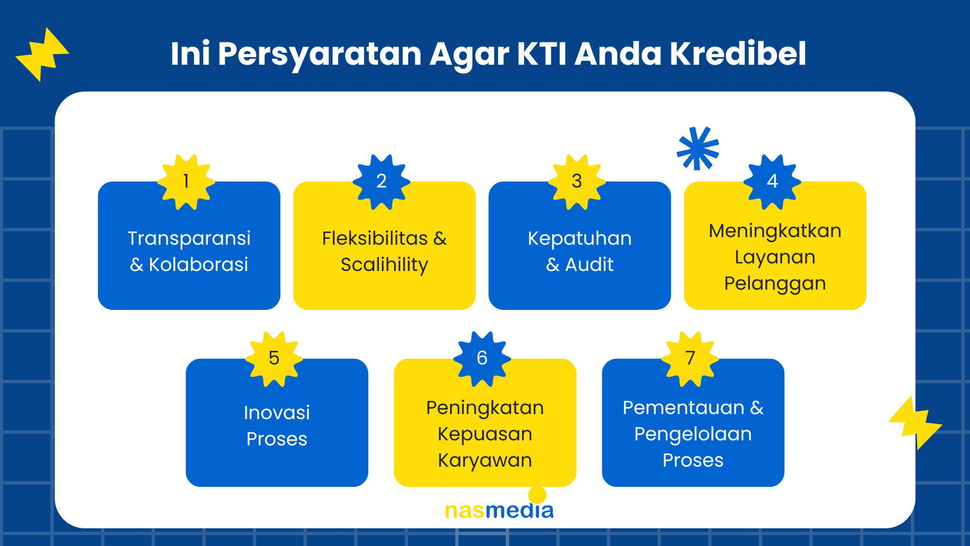 Pendapat tentang KTI Digital Image Center 1 Ulasan KTI Digital Image Center: Solusi Cerdas Pengelolaan Gambar Digital